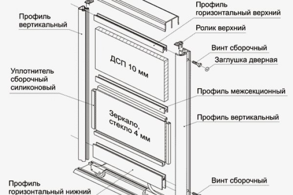 Кракен как зайти