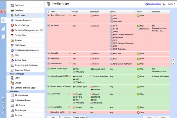 Kraken darknet market ссылка